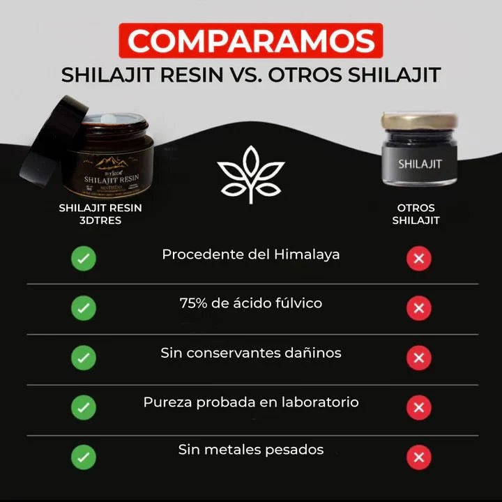 SHILAJIT RESIN 3DTRES - (100% Natural)